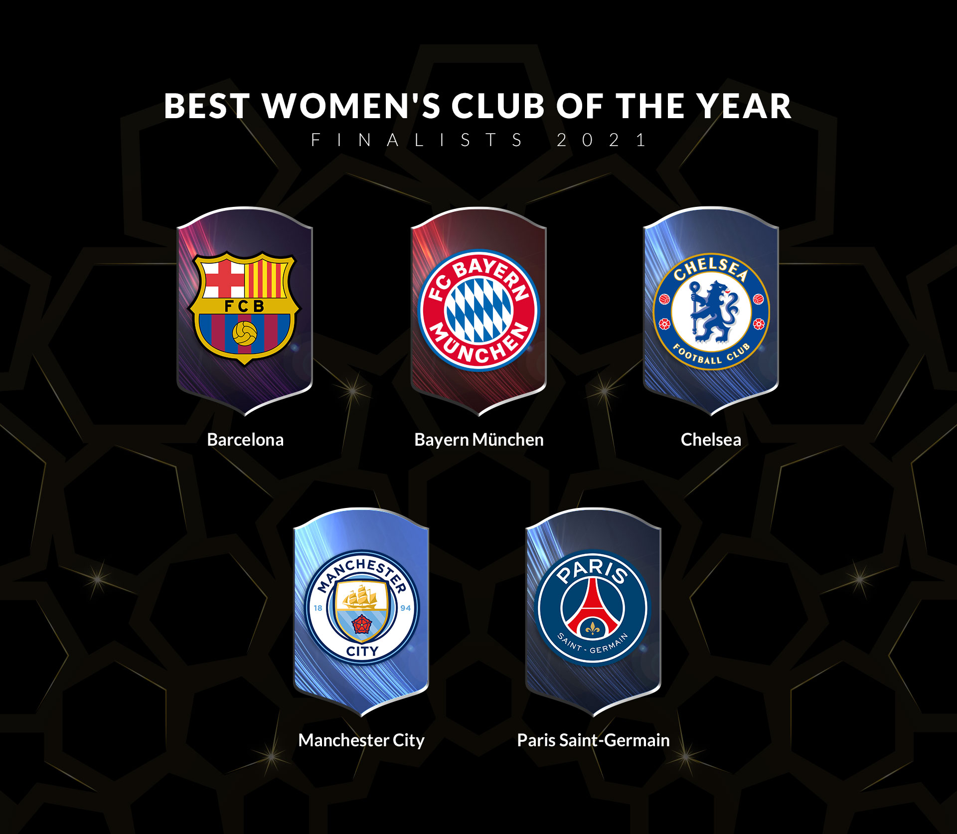 Icon Globe Soccer Awards