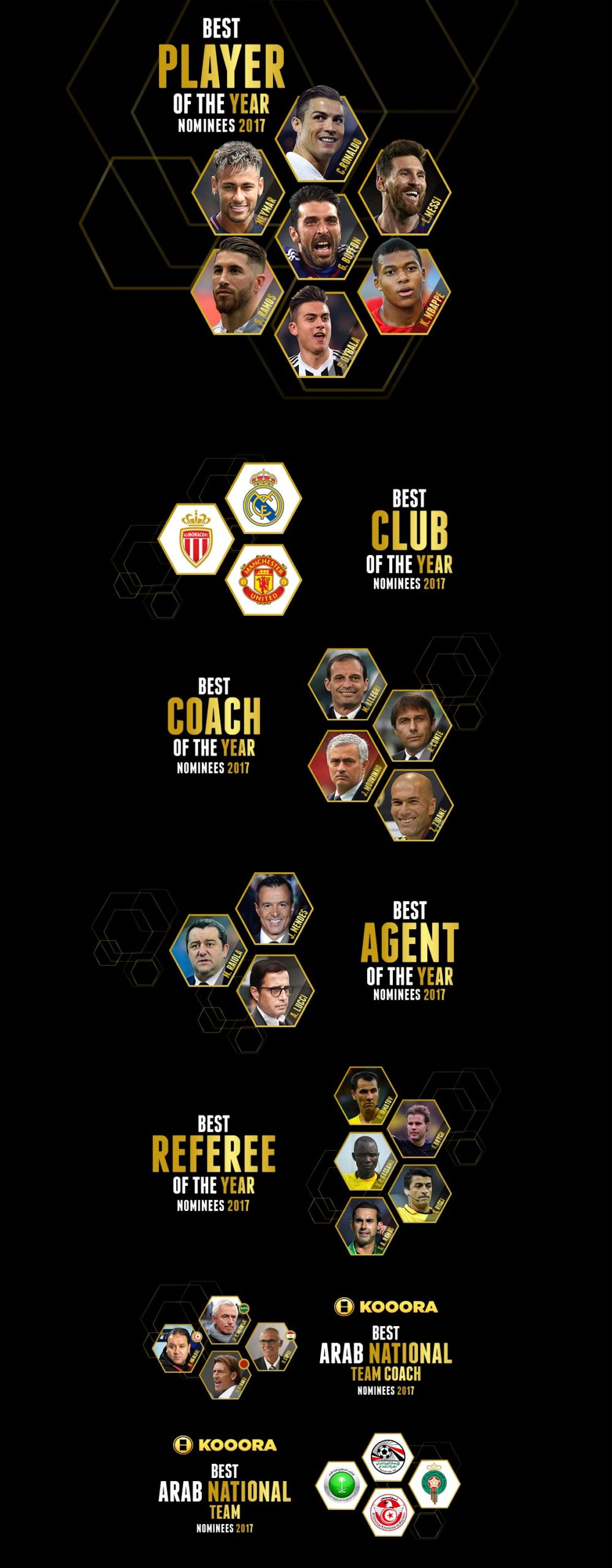 GS_Nominees_2017